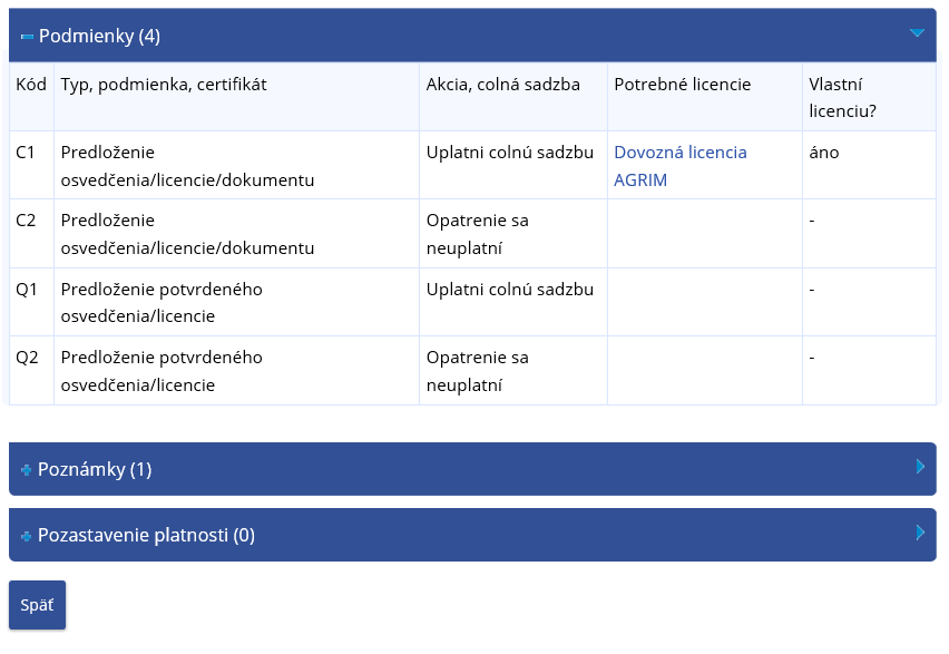 Obrázok: Podmienky pre realizáciu ZOT