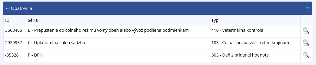 Obrázok: Opatrenia Obrázok: Opatrenia